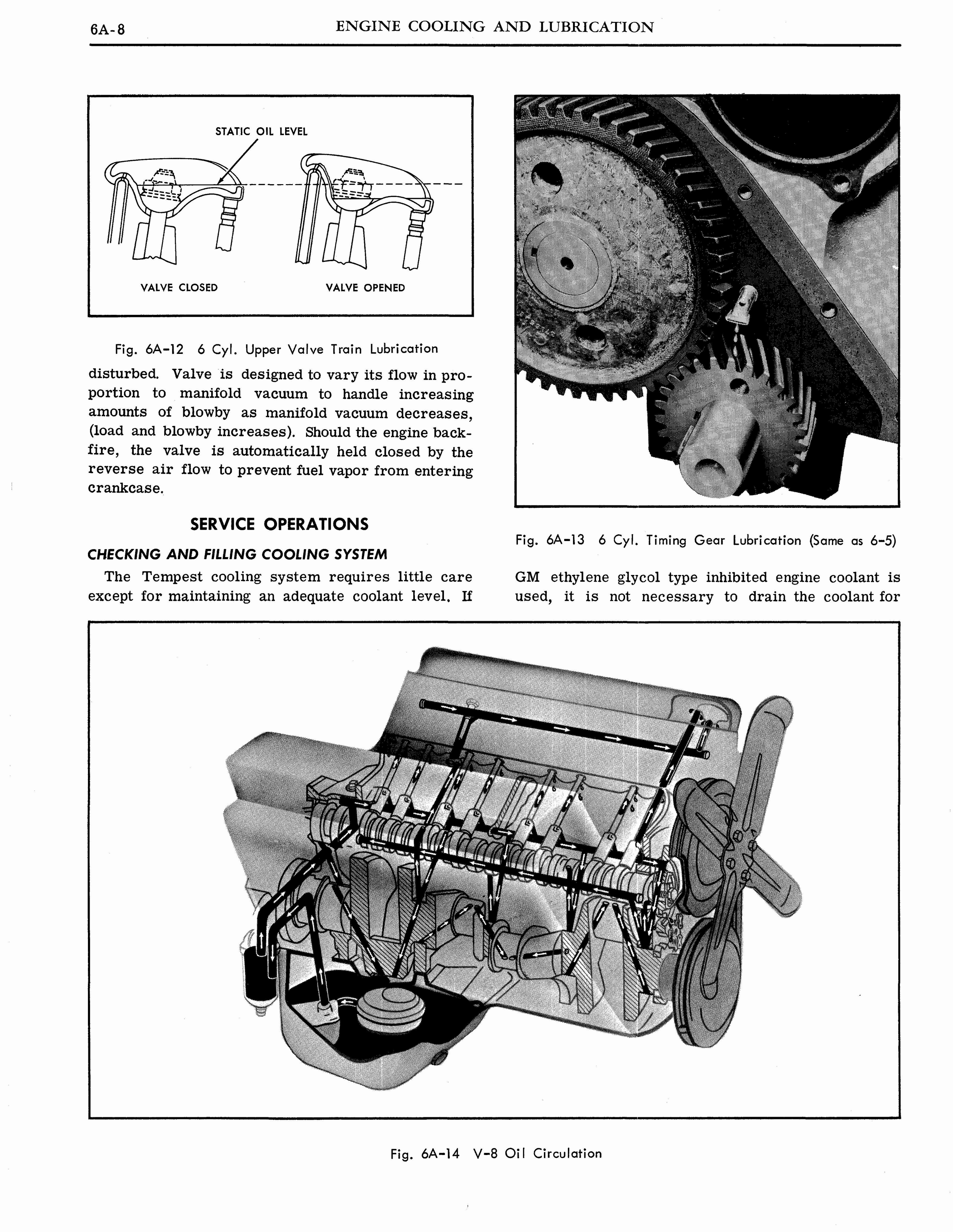 n_1964 Pontiac Tempest Shop Manual_Page_226.jpg